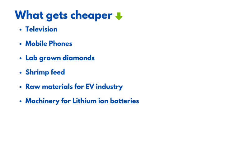 Image showing what gets cheaper in 2023