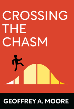 Image of book called Crossing the Chasm